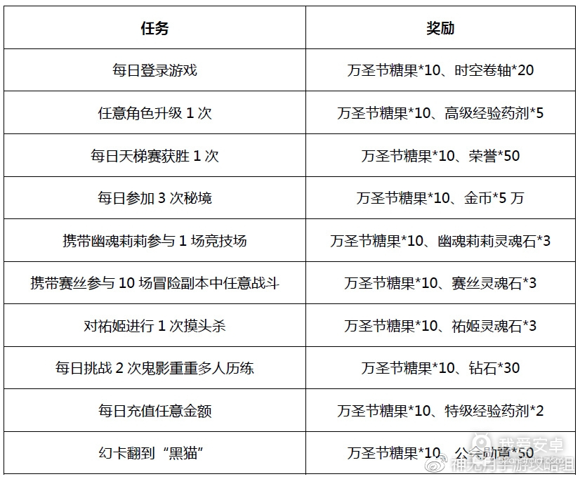 《神无月》万圣节活动大全