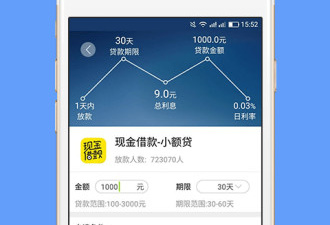 口碑好的借贷app合集