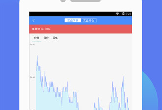 原油交易app合集