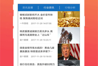 贵金属交易app合集