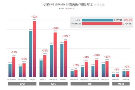 【安卓茶话会】宛如一块透明玻璃！最牛情怀旗舰机曝光：大升级