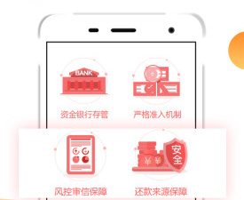 理财app合集