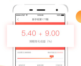 iPhone理财app合集