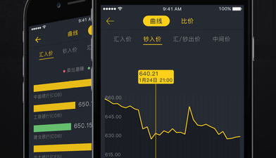 实时汇率查询app合集