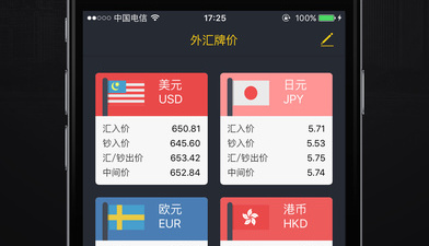 汇率换算器在线查询app合集