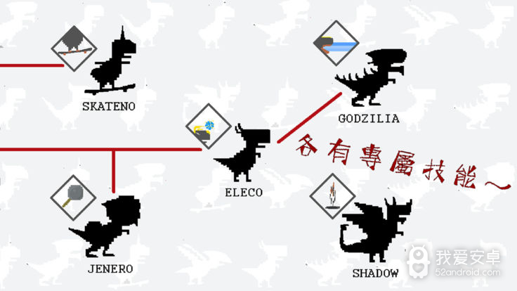 只有十天生命的龙养成