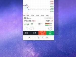 外汇分析app合集