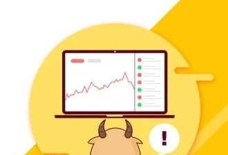 股票模拟app合集