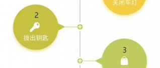 不要押金的共享汽车app合集