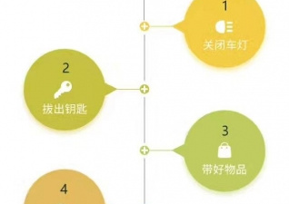 不要押金的共享汽车app合集
