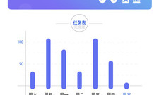背考研单词app合集