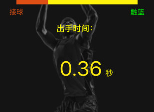 街头篮球题材手游合集