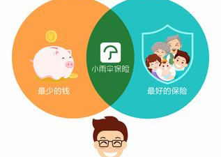 手机验钱app合集