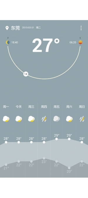 天气加