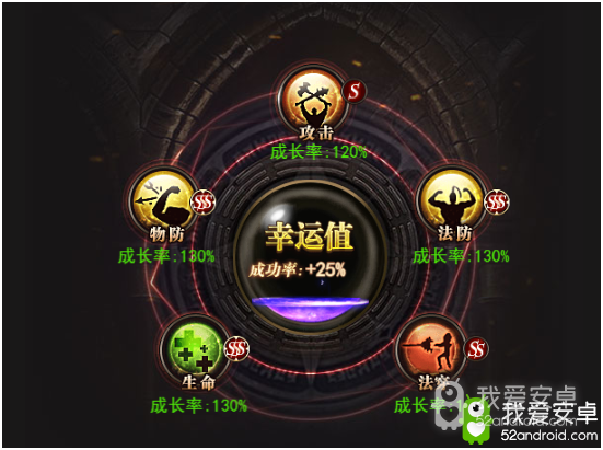 进化吧宝贝！《魔域来了》幻兽系统新玩法