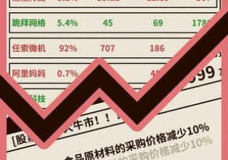 爸爸活下去手游合集