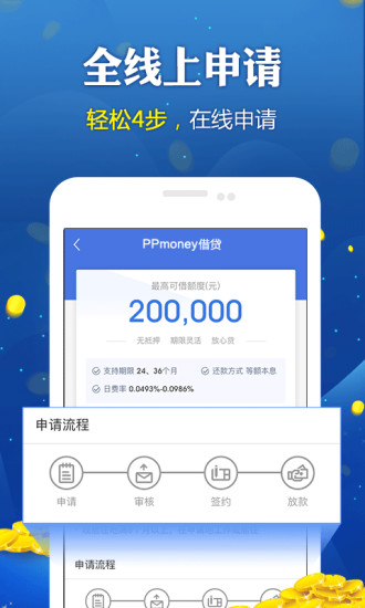 PPmoney借贷