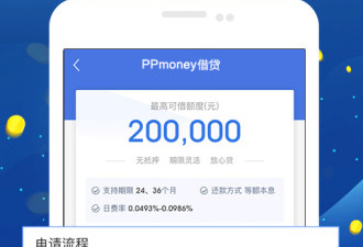 利息低的借贷app合集