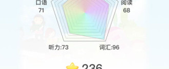 英语怎么读的免费app排行榜