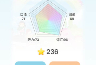 自学大学英语app合集