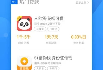 便捷的借贷app合集