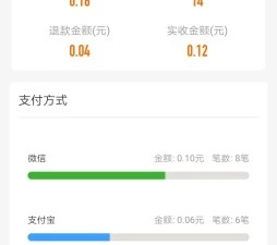 超级好用的收银类的app合集