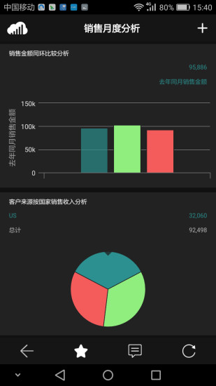 云智算iFind