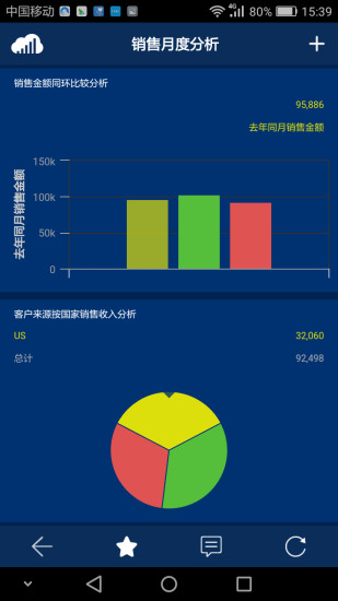 云智算iFind