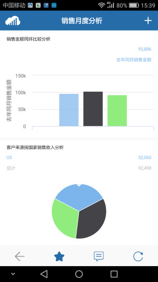 云智算iFind