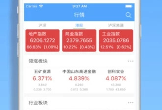 iPad股票分析app合集