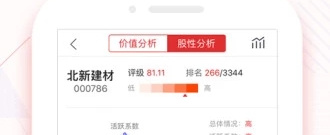 电脑炒股app合集