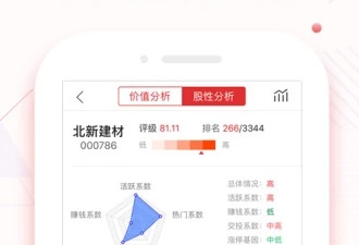 电脑炒股app合集