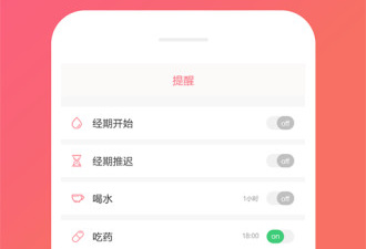 经期app合集