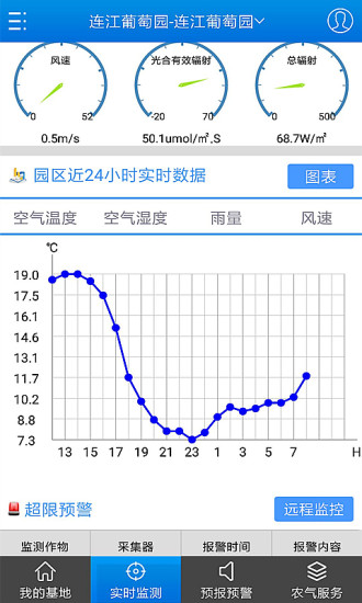 智慧农业