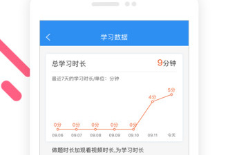 简单又好玩的经济模拟手游合集