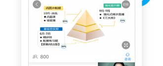 适合国庆假玩的经济模拟手游合集