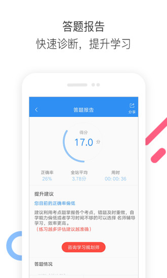 经济师题库通