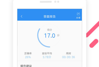 热门精选的经济模拟手游合集