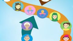 模拟一生的手游合集