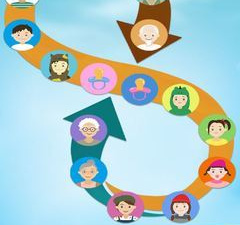 模拟一生的手游合集