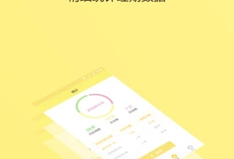 安全期计算器app合集