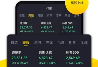 iPhone证券开户app合集