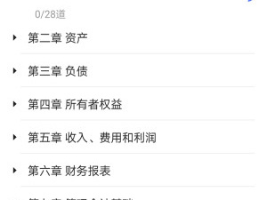 2022专业备考题库app合集