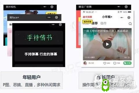 42%微信小程序用户经常玩小游戏 33%愿下同款App