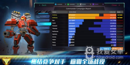 未来战争手游合集