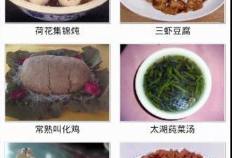 2022春节旅游app合集