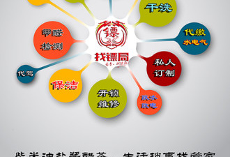 镖局类手游合集