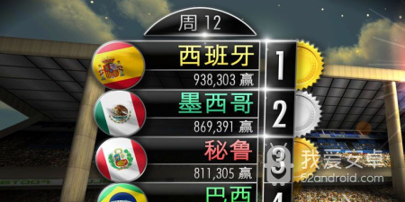 和决胜足球相似的手游合集