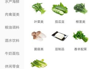 免费不付费的生鲜买菜app合集