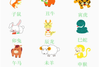 星座运势app合集